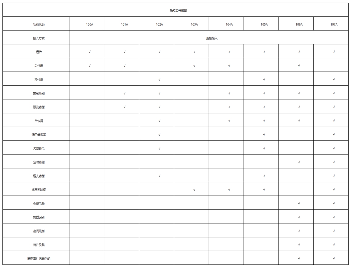 1699066656293040647.png 微信截圖_20231104105721.png